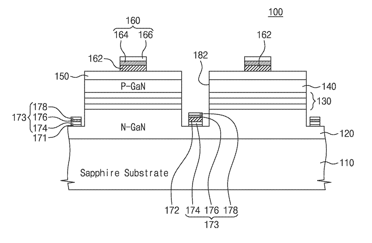 Light-emitting diode device for enhancing light extraction efficiency and current injection efficiency