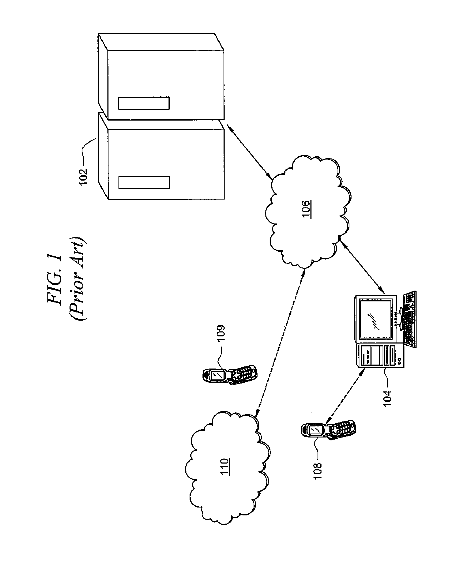 System and method for controlling inter-device media exchanges