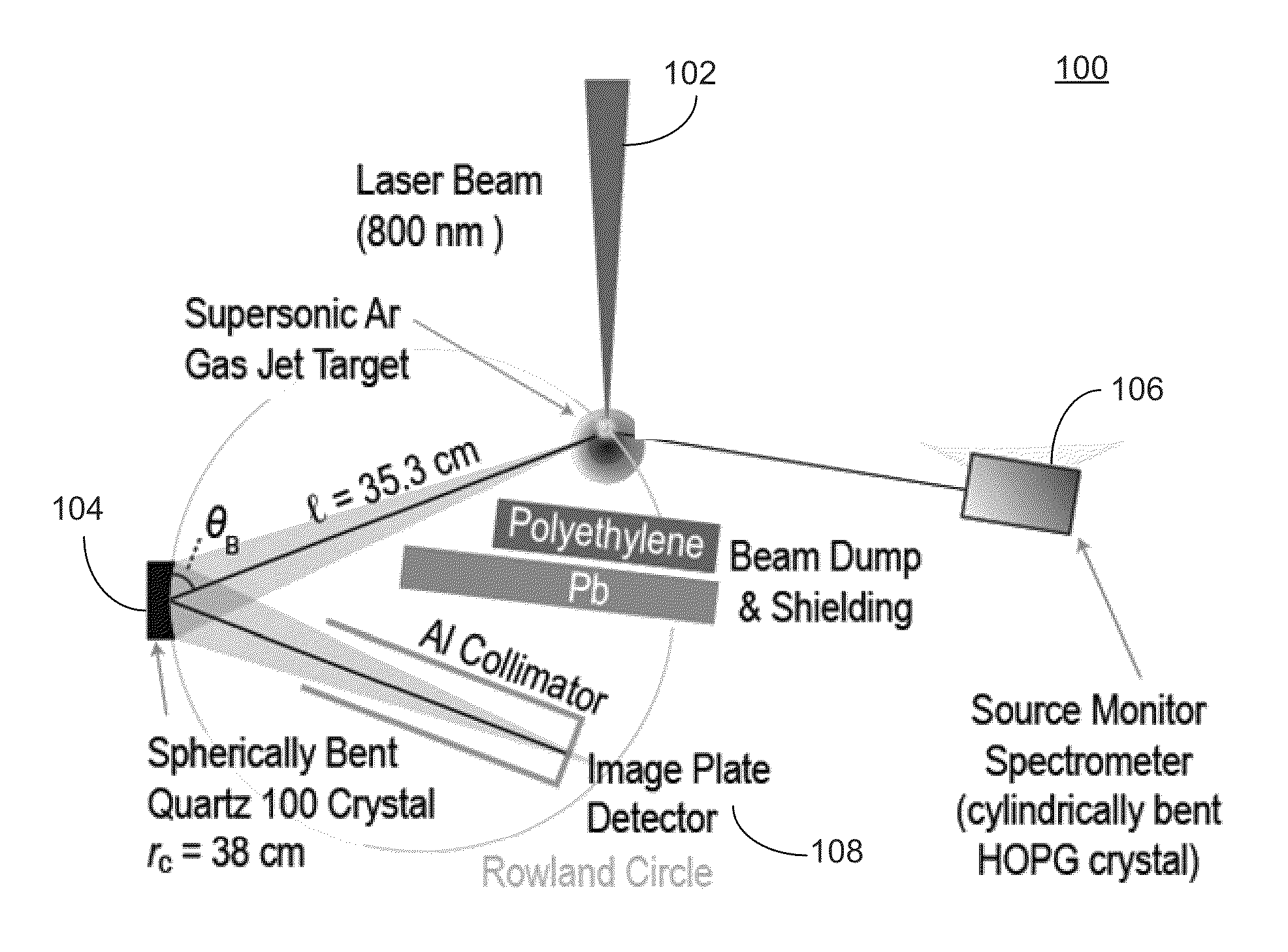 Method for characterization of a spherically bent crystal for Kα X-ray imaging of laser plasmas using a focusing monochromator geometry