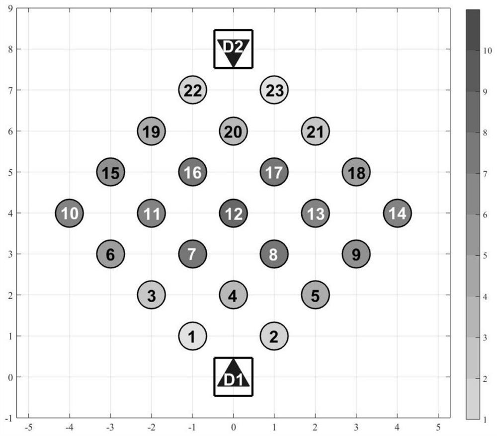 Path optimization method for multi-UAV cooperative inspection tasks