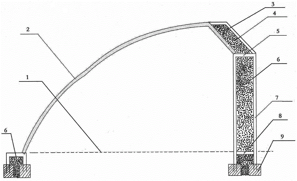 Fabricated land-saving energy-saving high-performance solar greenhouse and building process thereof