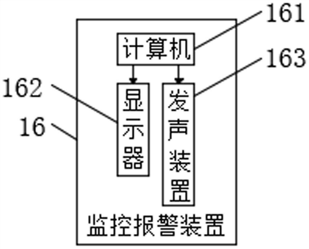 Power electrical cabinet with temperature standard-exceeding alarm function and using method thereof