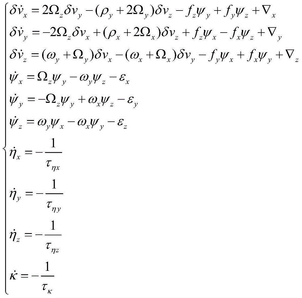 Transfer alignment time delay estimation and compensation method based on velocity plus attitude matching