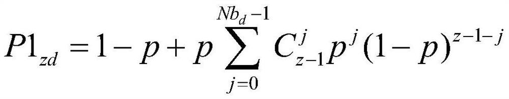 A Calculation Method of Spare Parts Requirements for Multiple Sets of Equipment