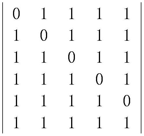 A Calculation Method of Spare Parts Requirements for Multiple Sets of Equipment