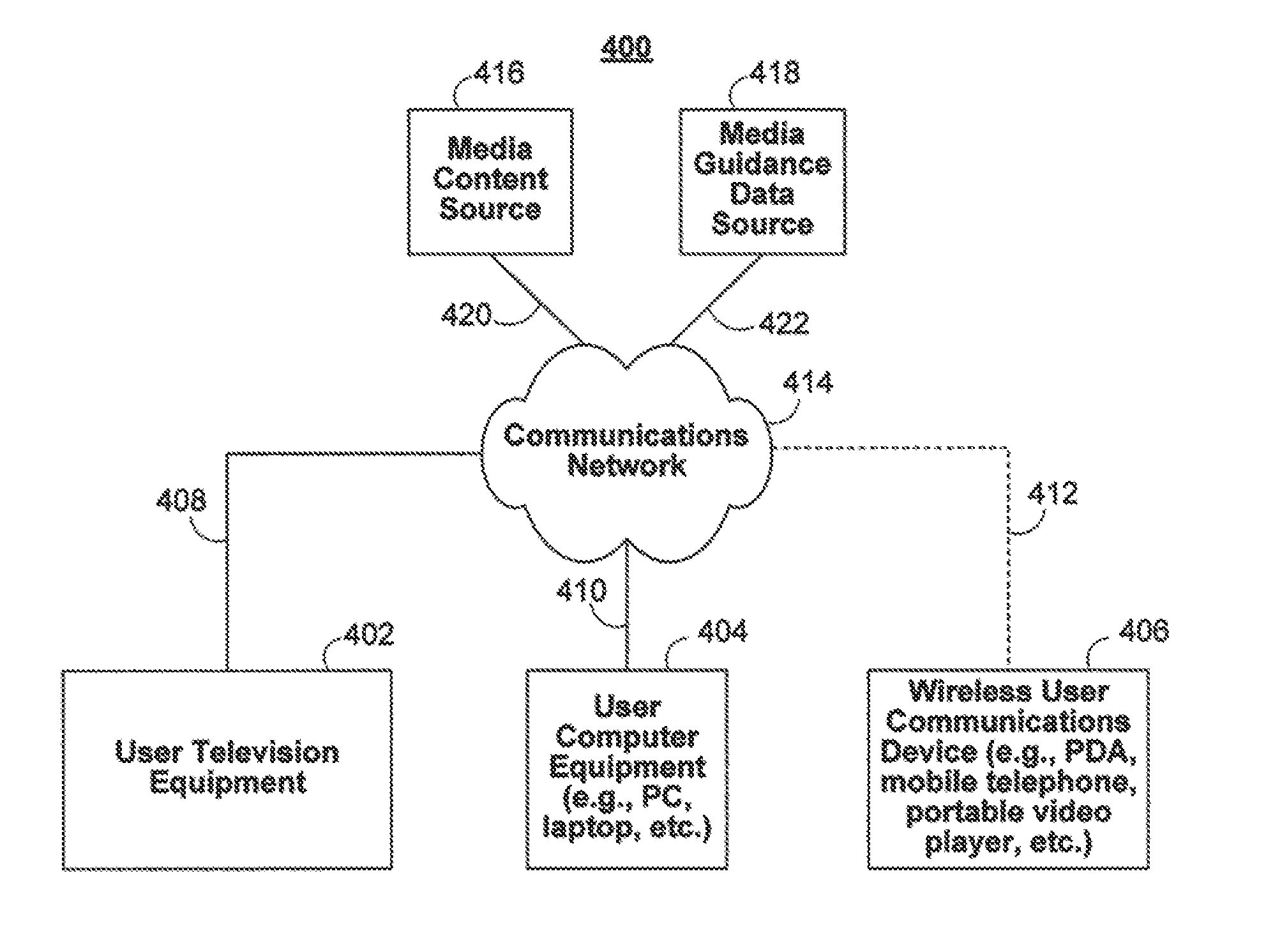 Systems and methods for assigning roles between user devices