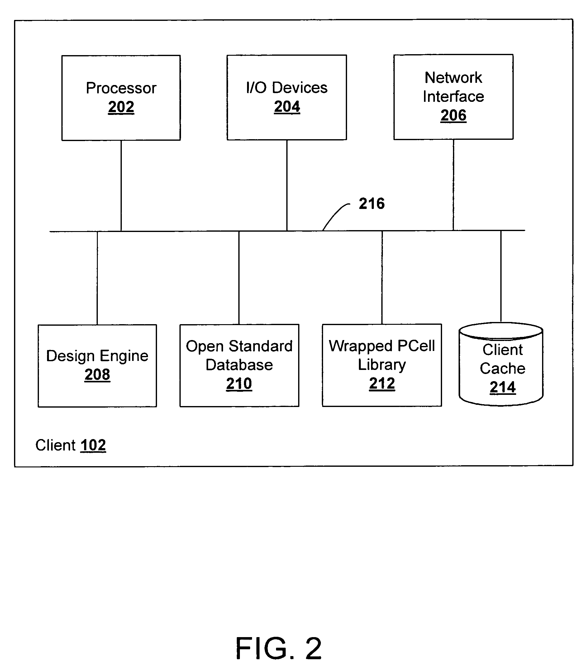 System and method for proxied evaluation of PCells