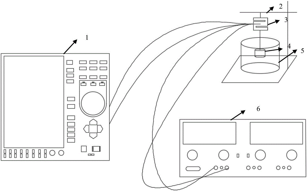 Measuring method for coal rock capillary water absorption amount