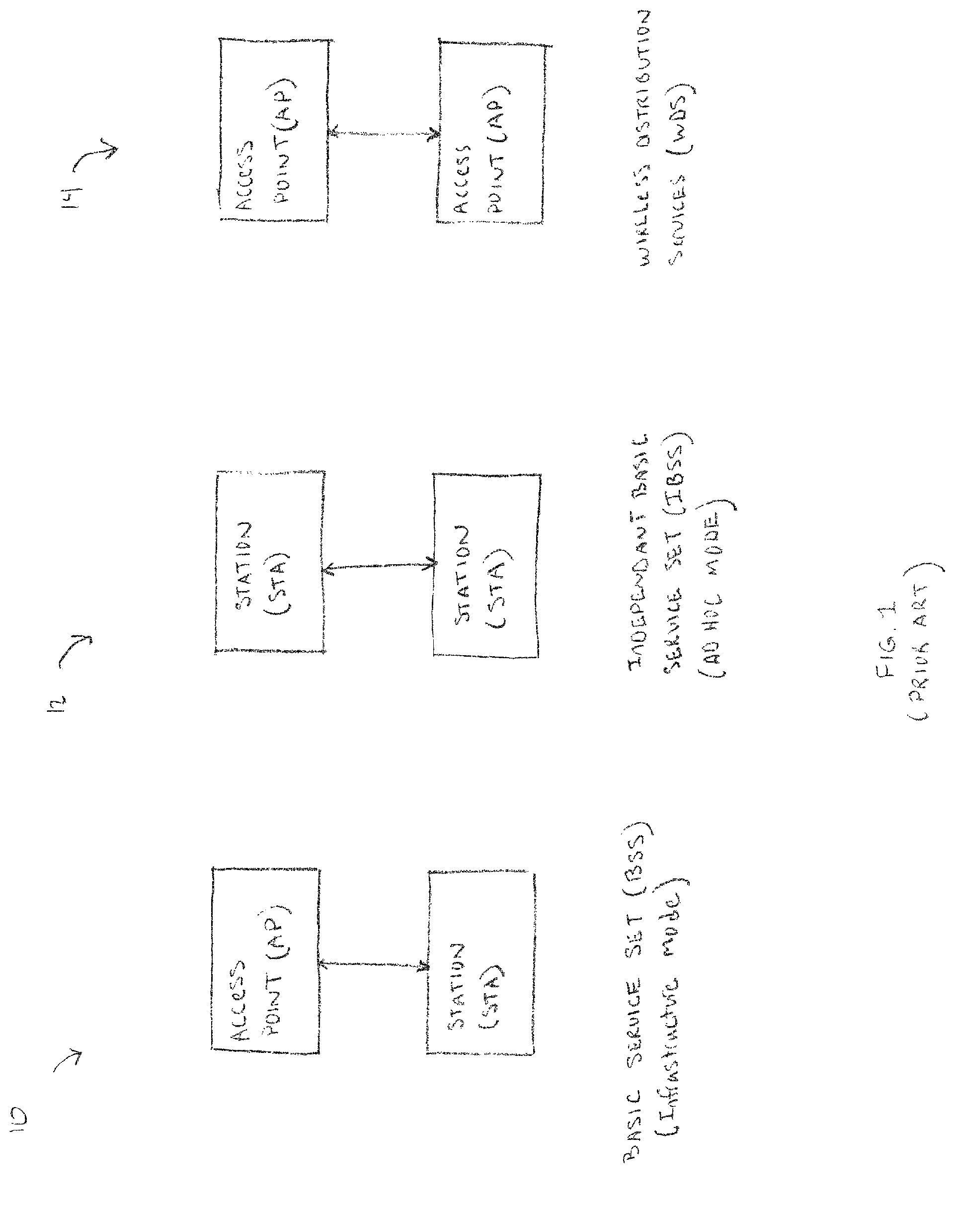 Discovery and authentication scheme for wireless mesh networks