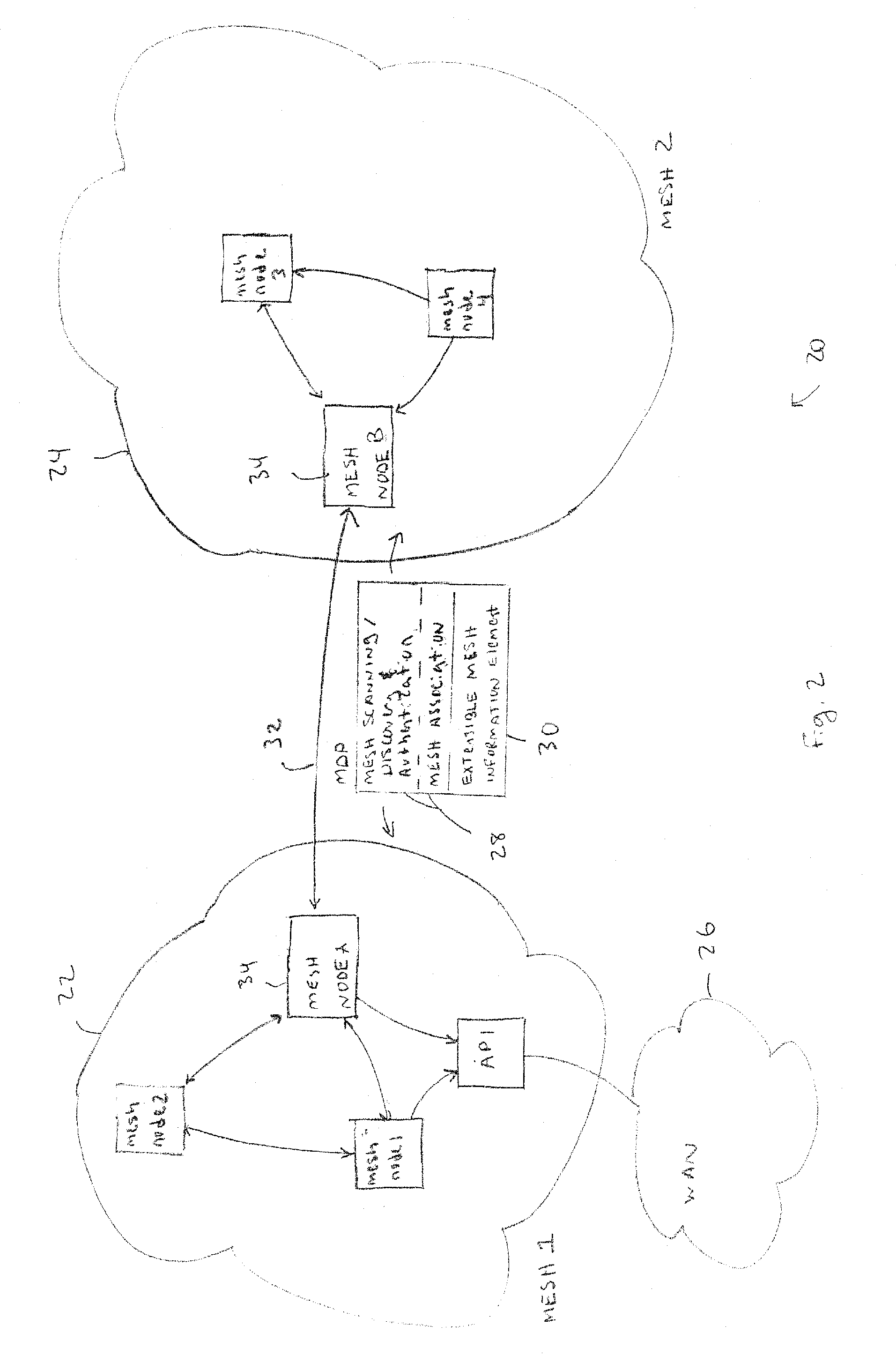 Discovery and authentication scheme for wireless mesh networks