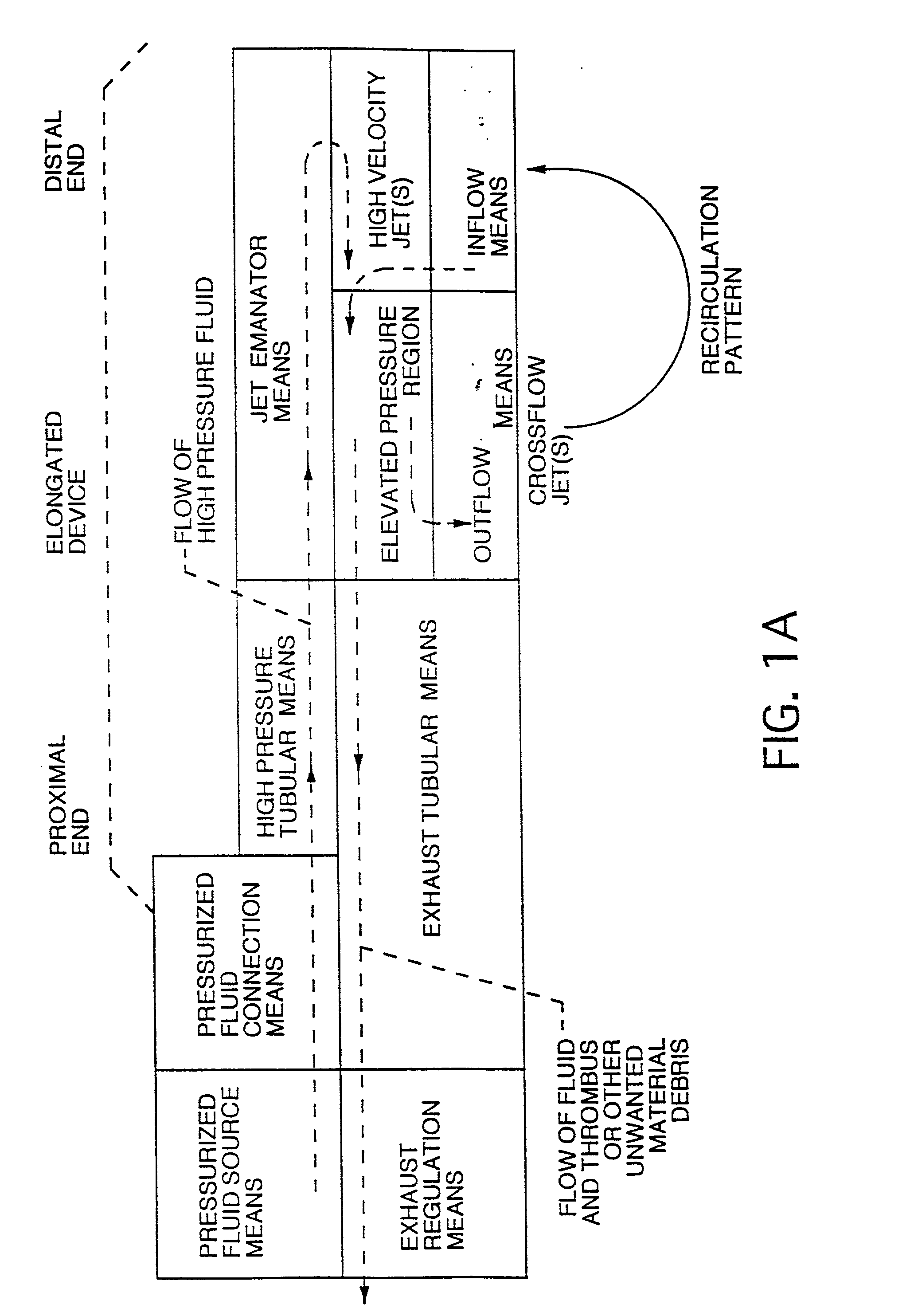 Thrombectomy catheter and system