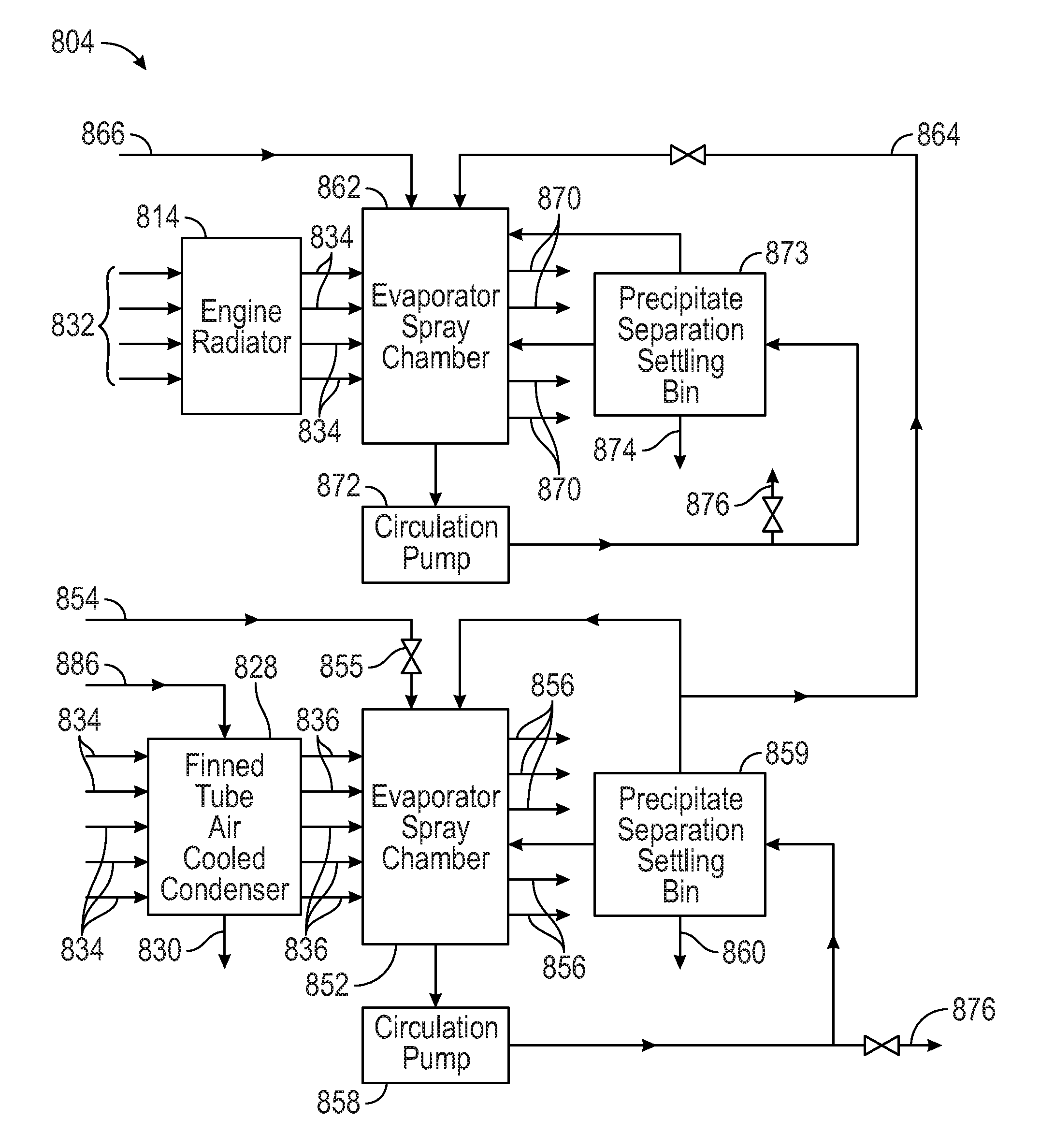 Methods and systems for heating and manipulating fluids