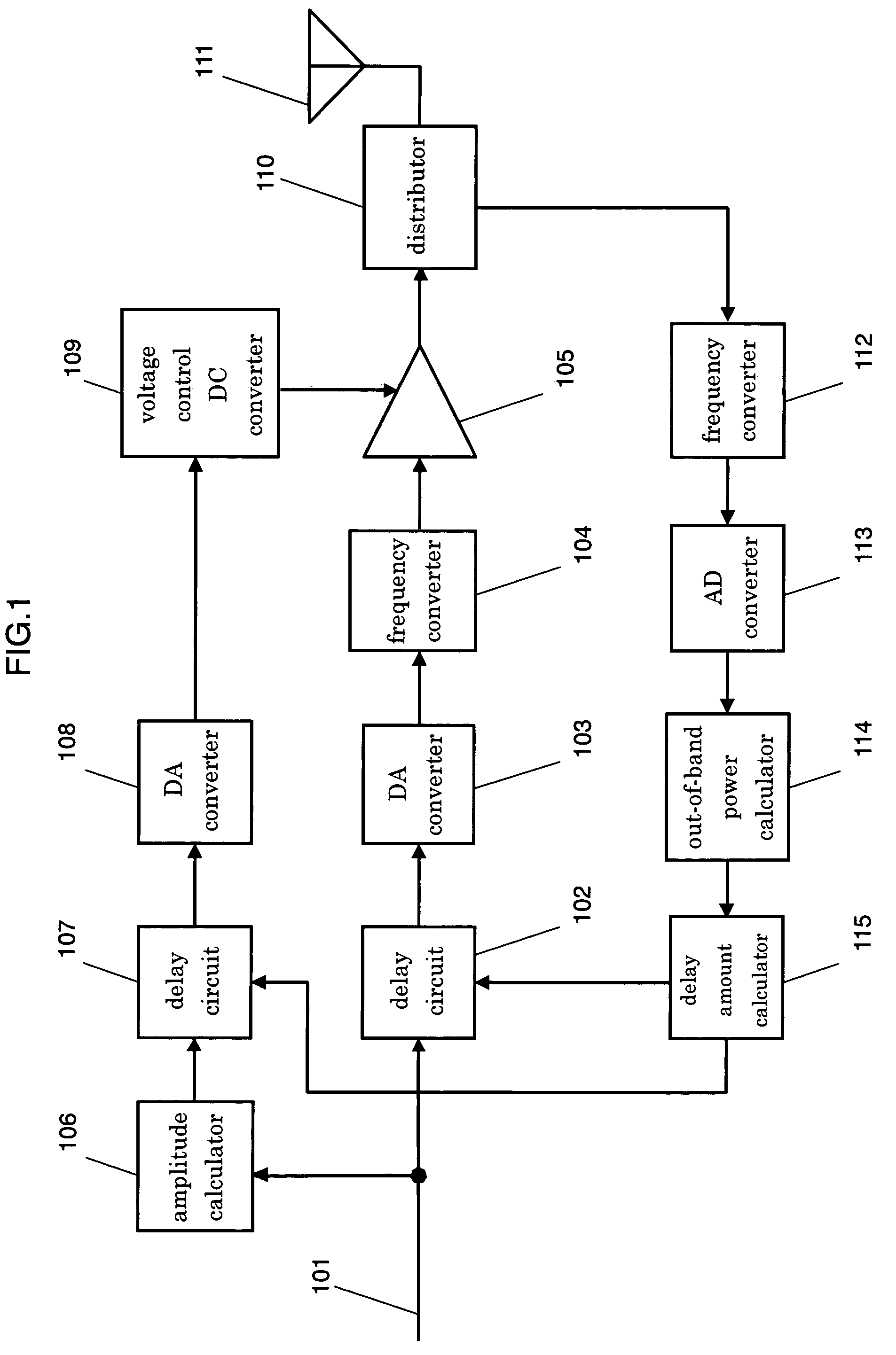 Transmitting method and transmitter apparatus