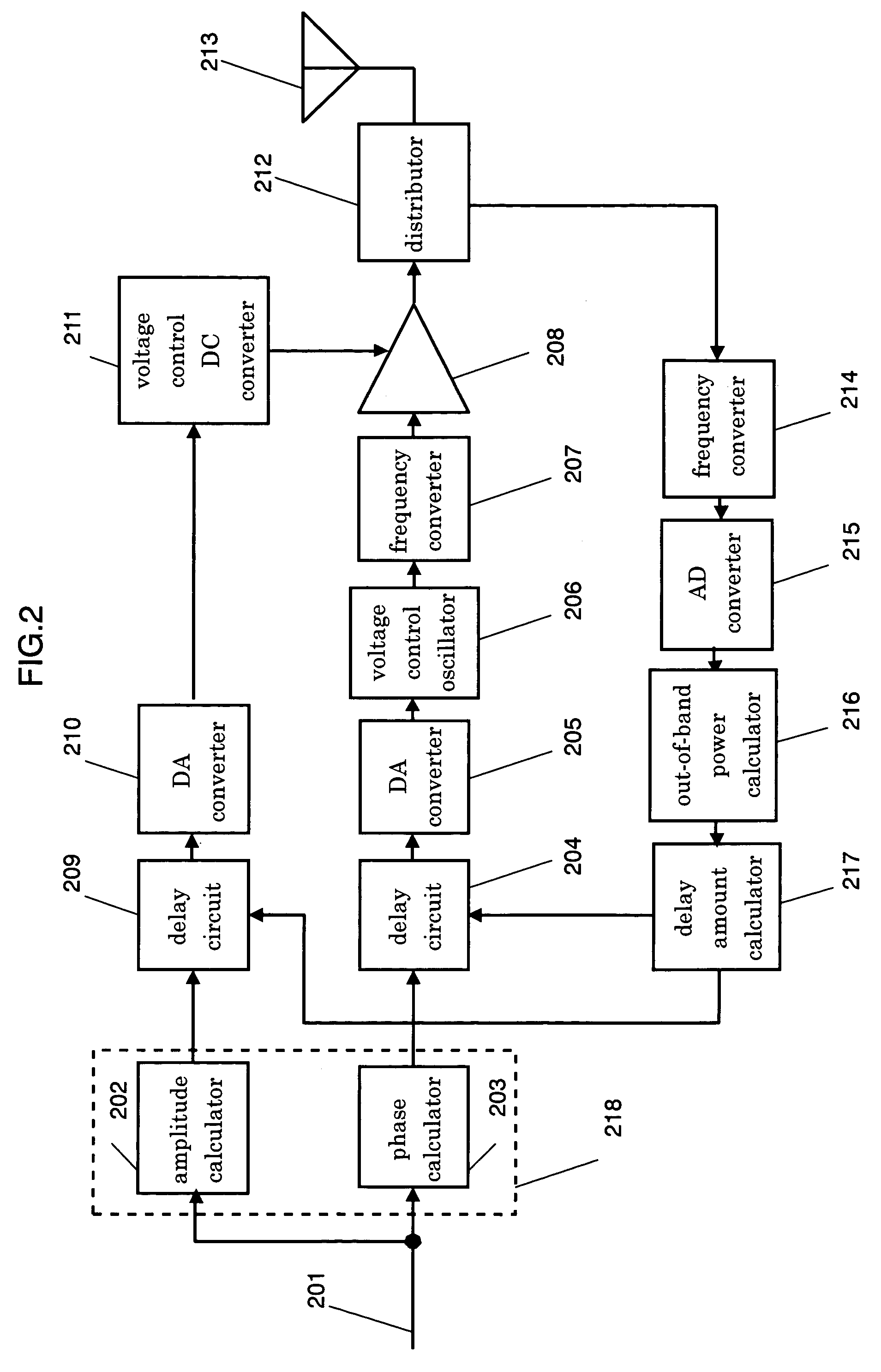 Transmitting method and transmitter apparatus