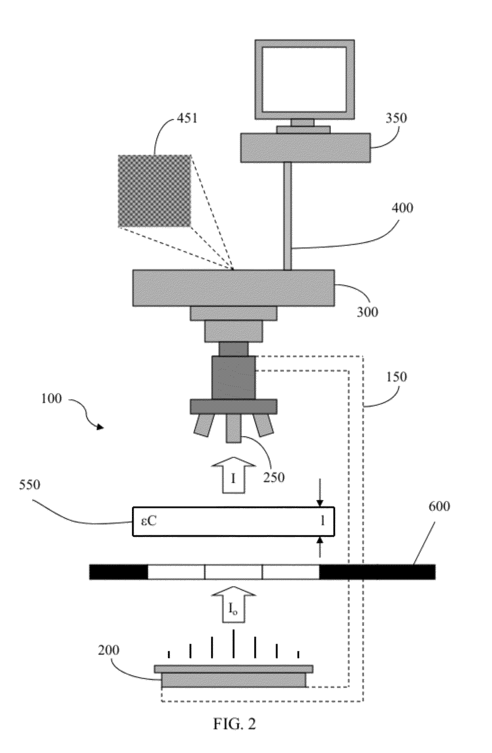 Method for preparing quantitative video-microscopy and associated system