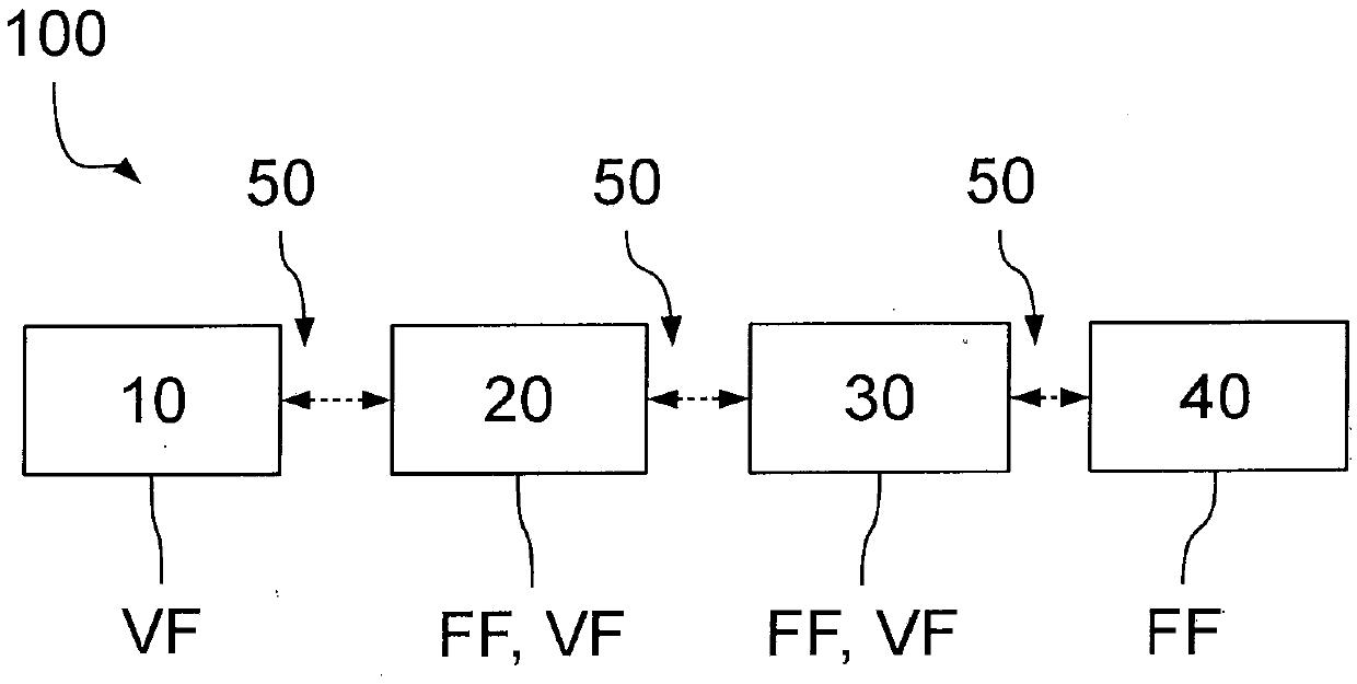 Method for determining a dynamic vehicle distance between a following vehicle and a preceding vehicle of a platoon