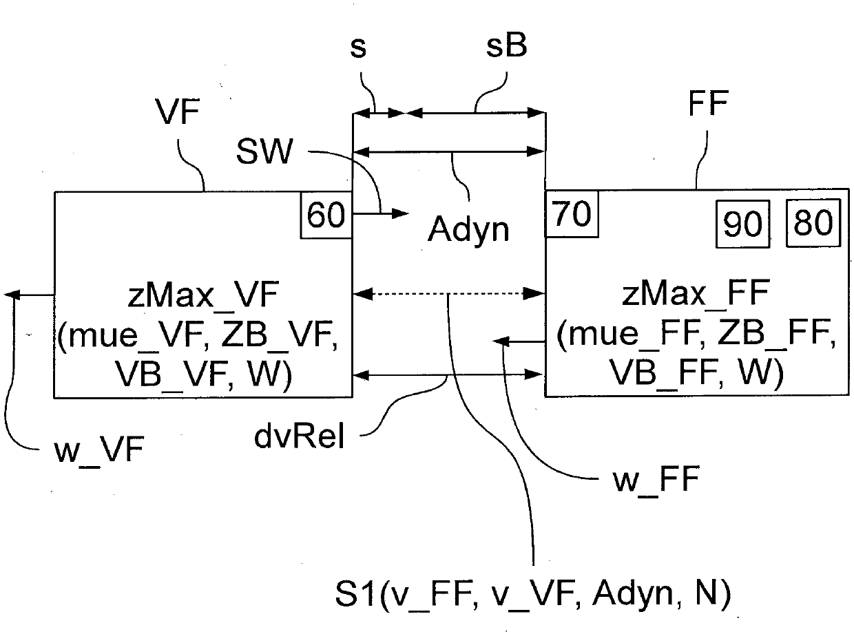 Method for determining a dynamic vehicle distance between a following vehicle and a preceding vehicle of a platoon