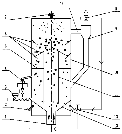 Spouted fluidized bed with tar catalytic cracking function