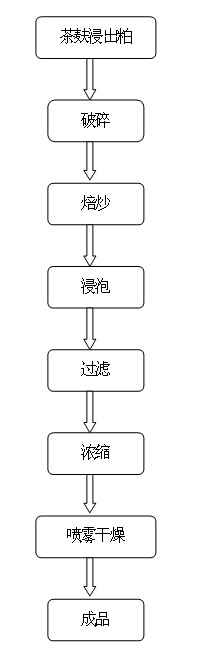 Method for extracting high-purity tea saporin