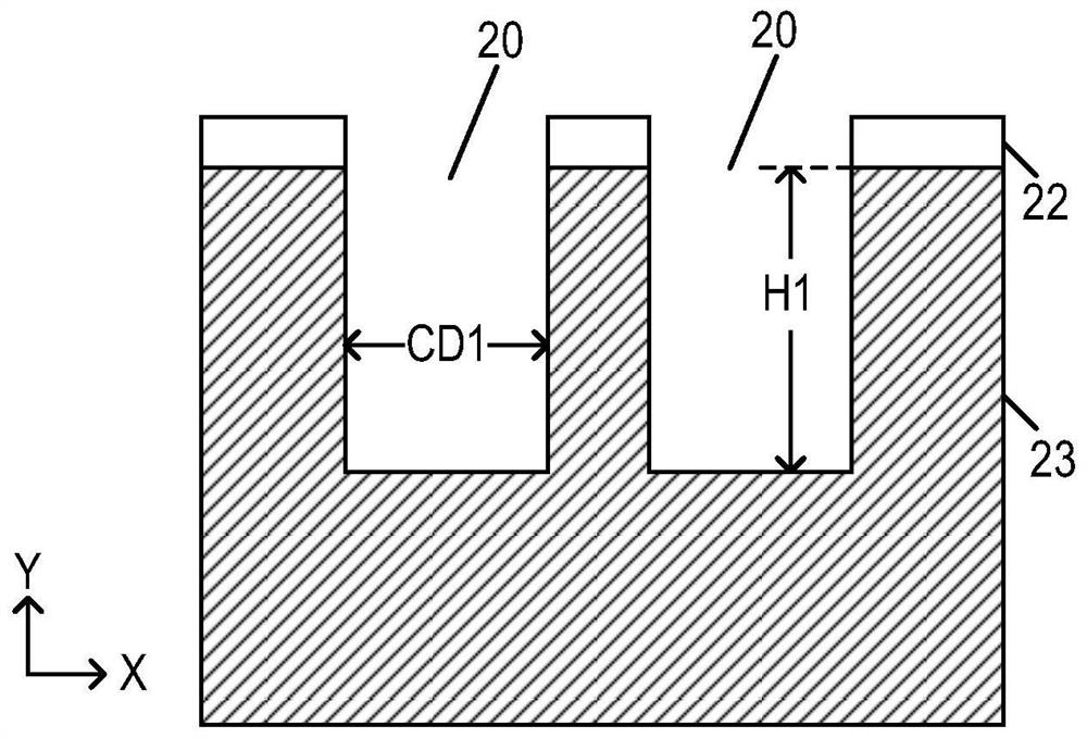 Method for forming film layer with uniform thickness distribution and semiconductor structure