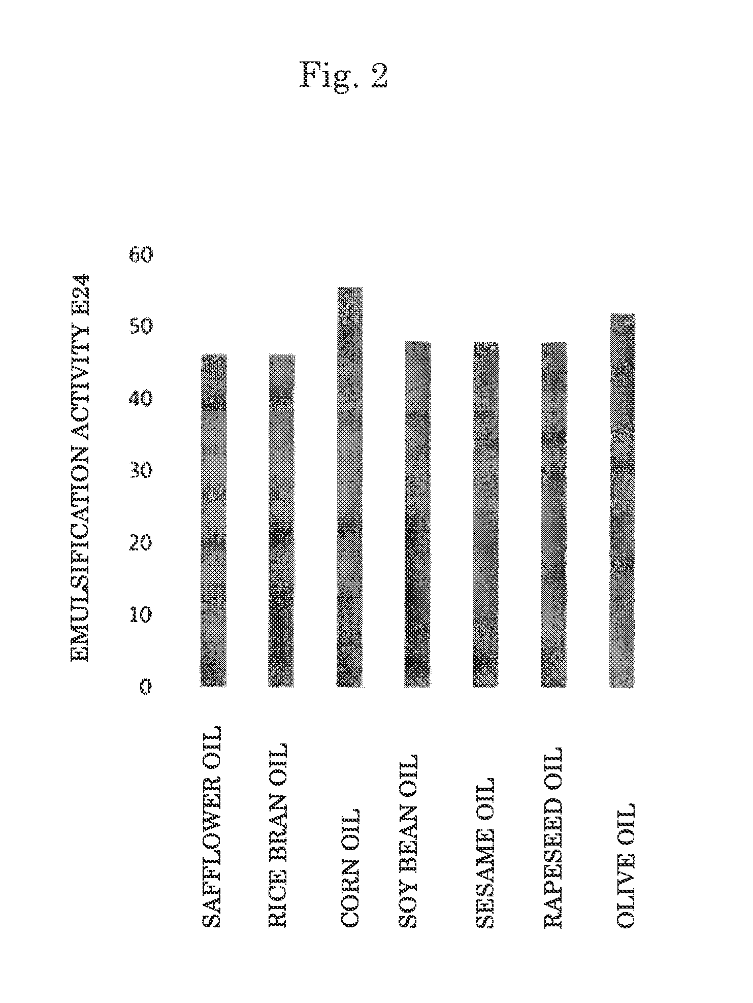 Method for producing enokitake mushroom extract, enokitake mushroom extract, and food additive