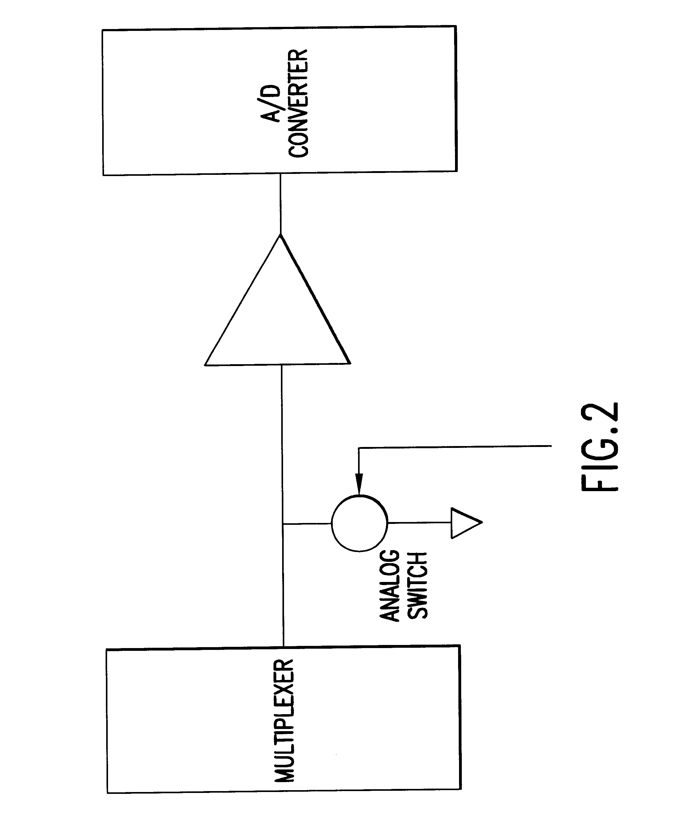 Module for acquiring electroencephalograph signals from a patient