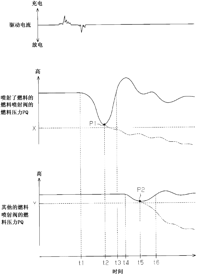 Device for determining abnormality in fuel injection valve, and method for determining abnormality in fuel injection valve