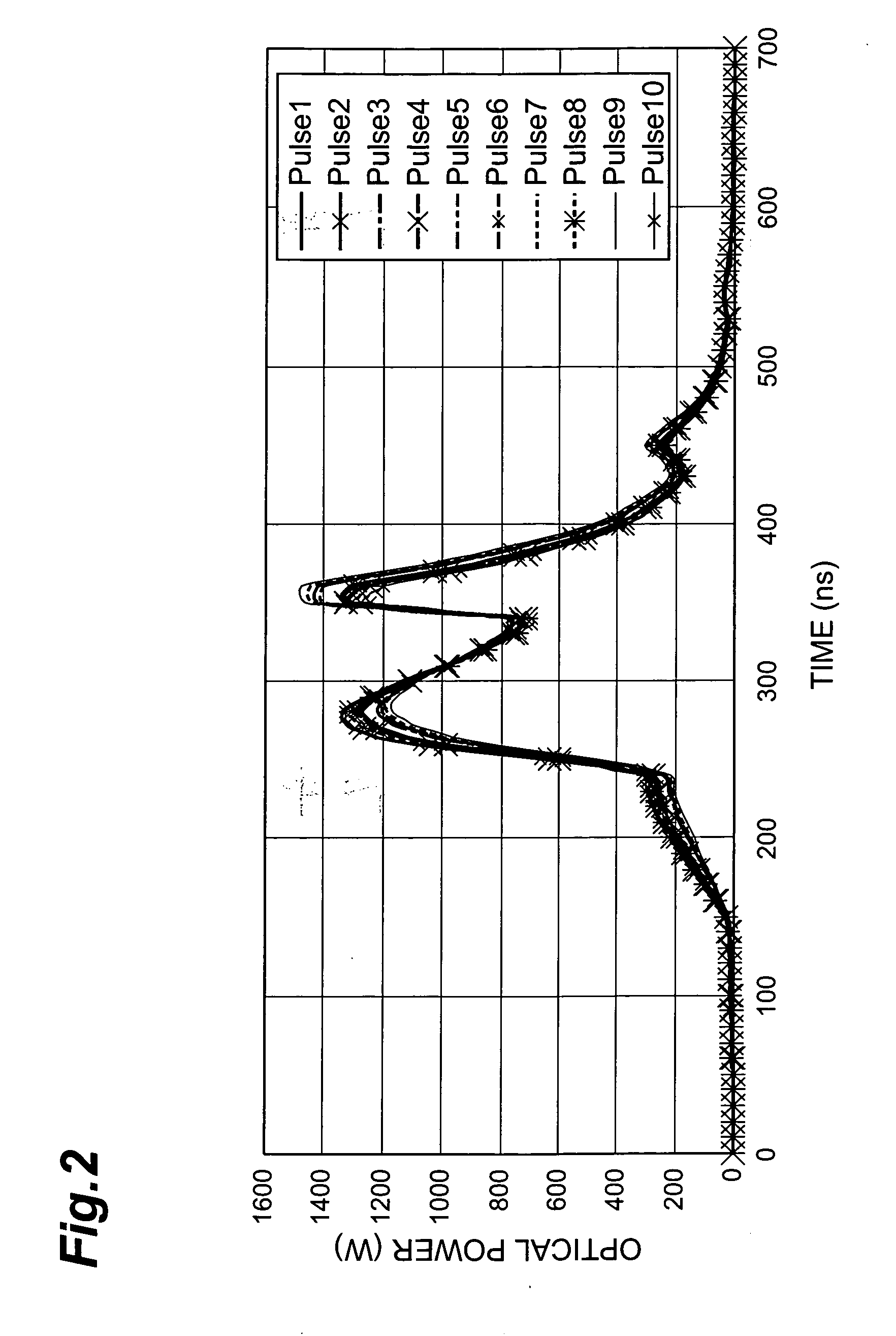 Fuel cell system