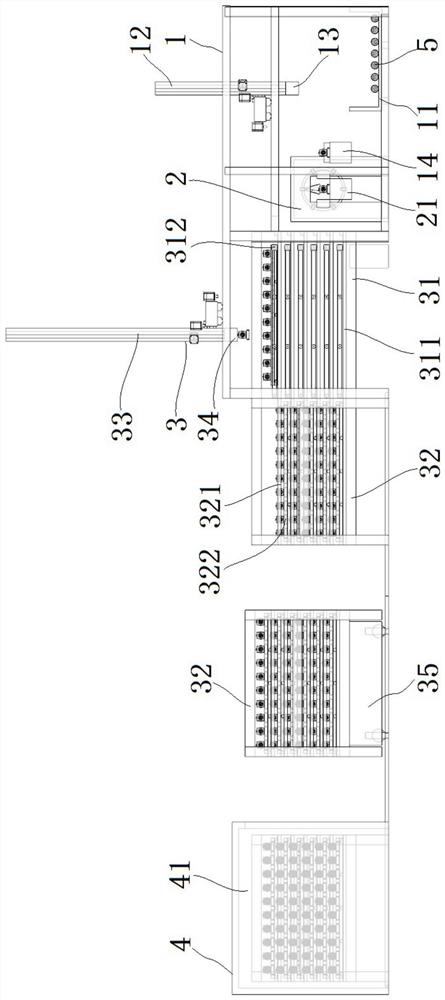 A method of using an automatic spraying and drying production system for grid connecting rods