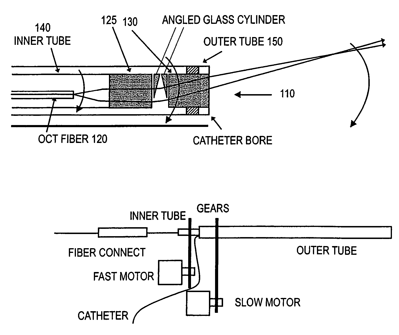 Forward scanning imaging optical fiber probe