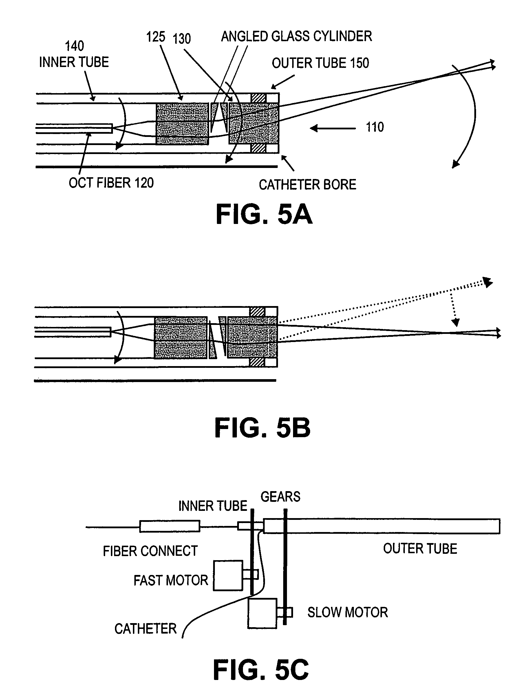 Forward scanning imaging optical fiber probe