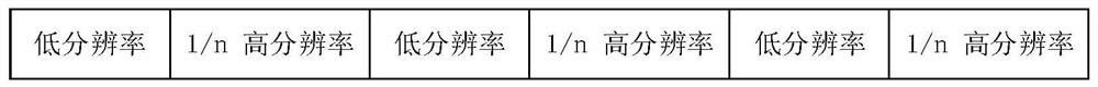 dmb video push method based on multiple description coding