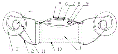 Multi-functional respirator