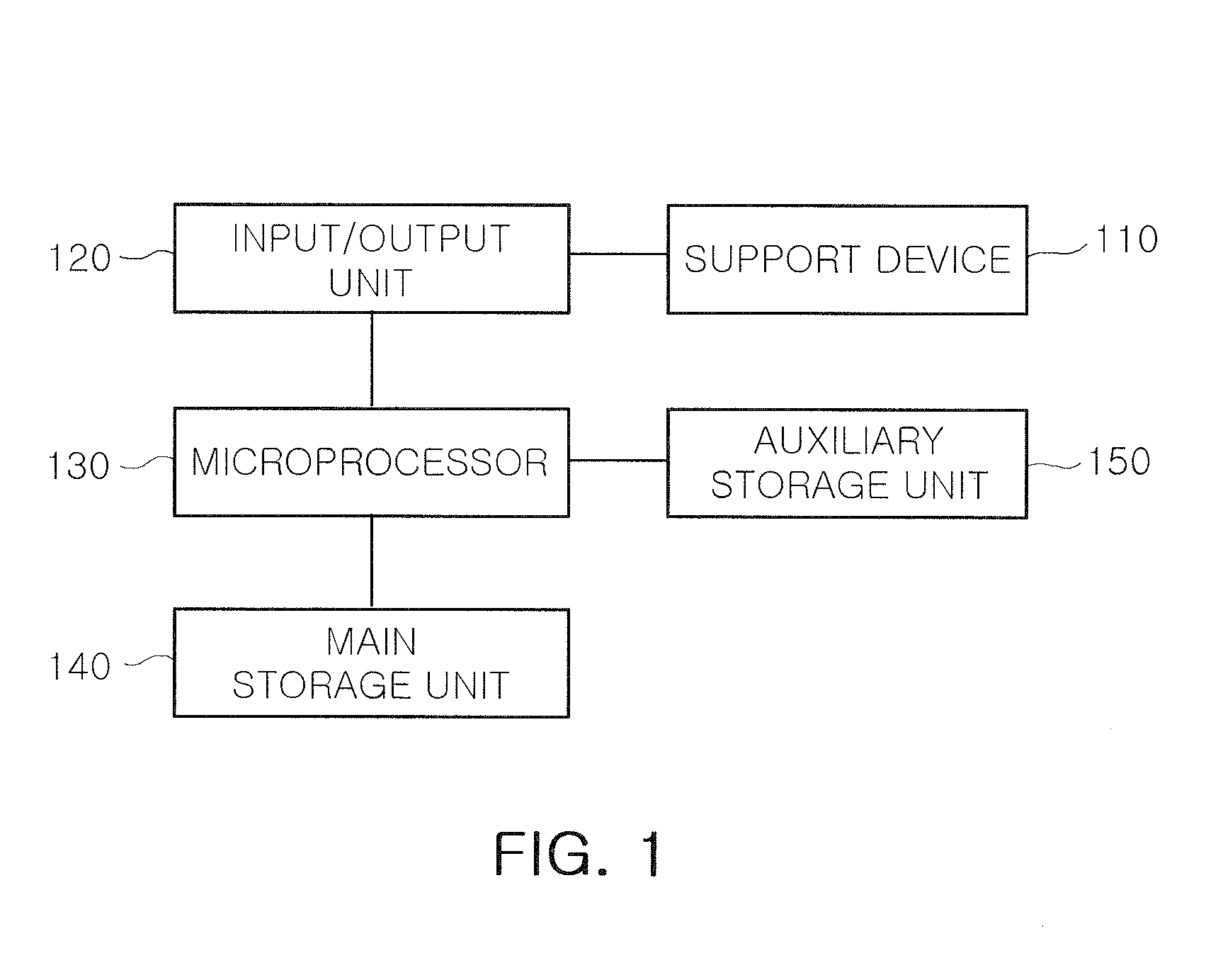 Method and support device for measuring jawbone mineral density