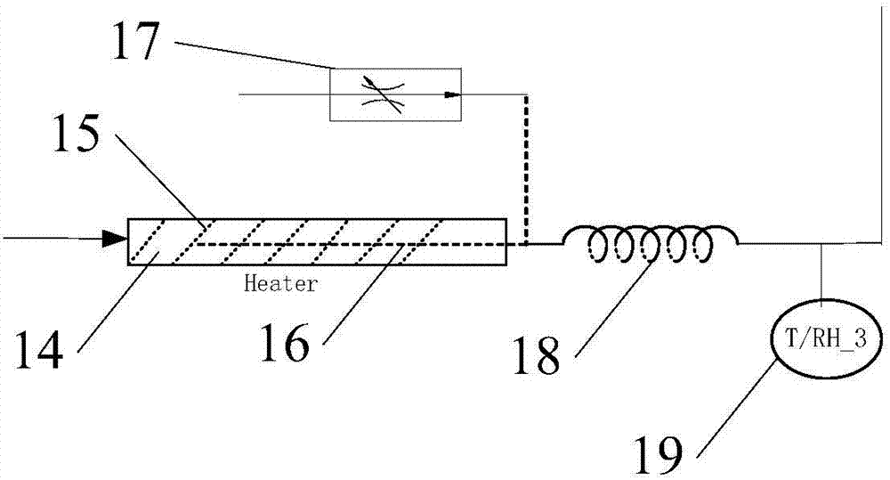 Measurement instrument and measurement method for volatilization characteristics of atmospheric aerosol