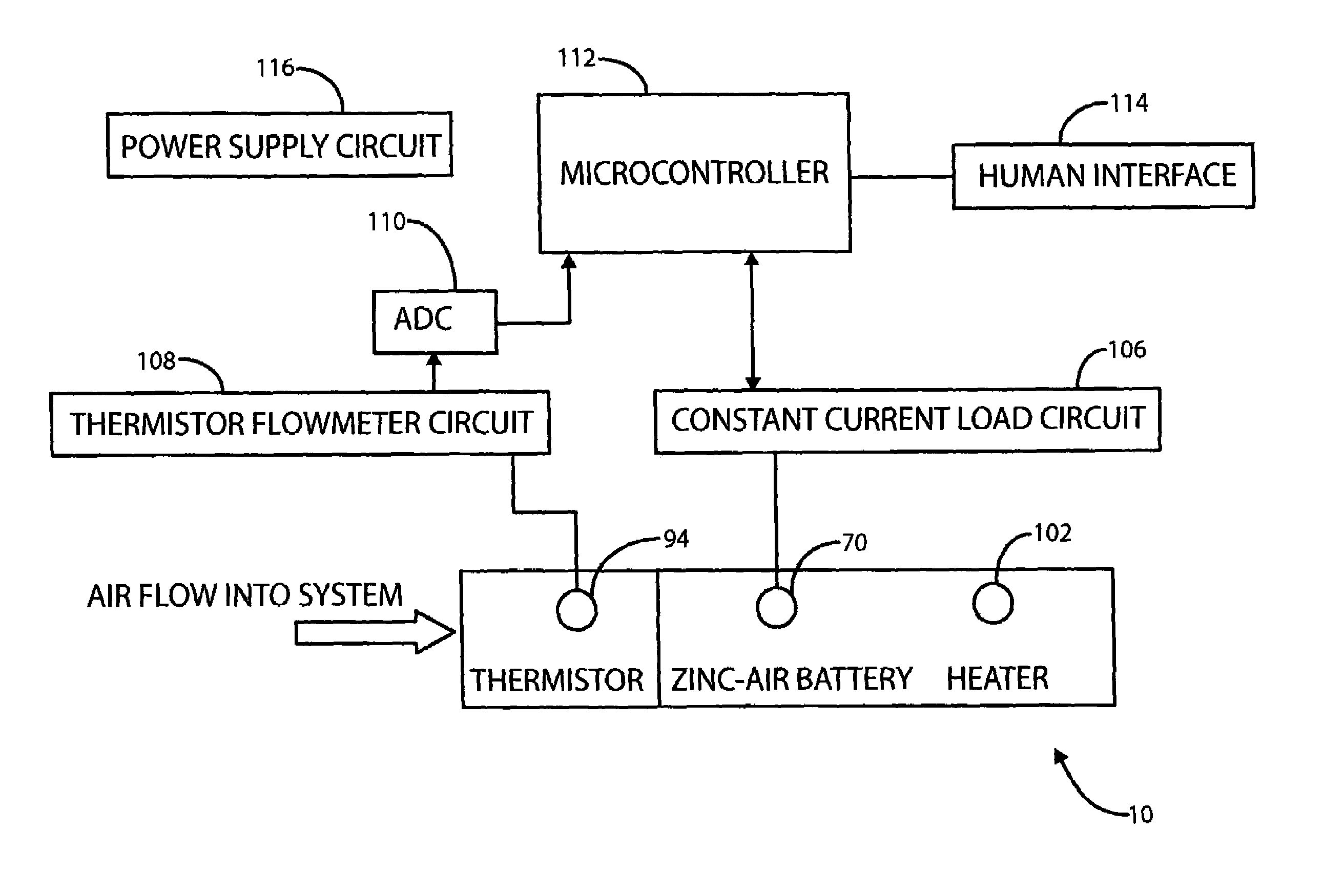 Respiratory exchange ratio sensor