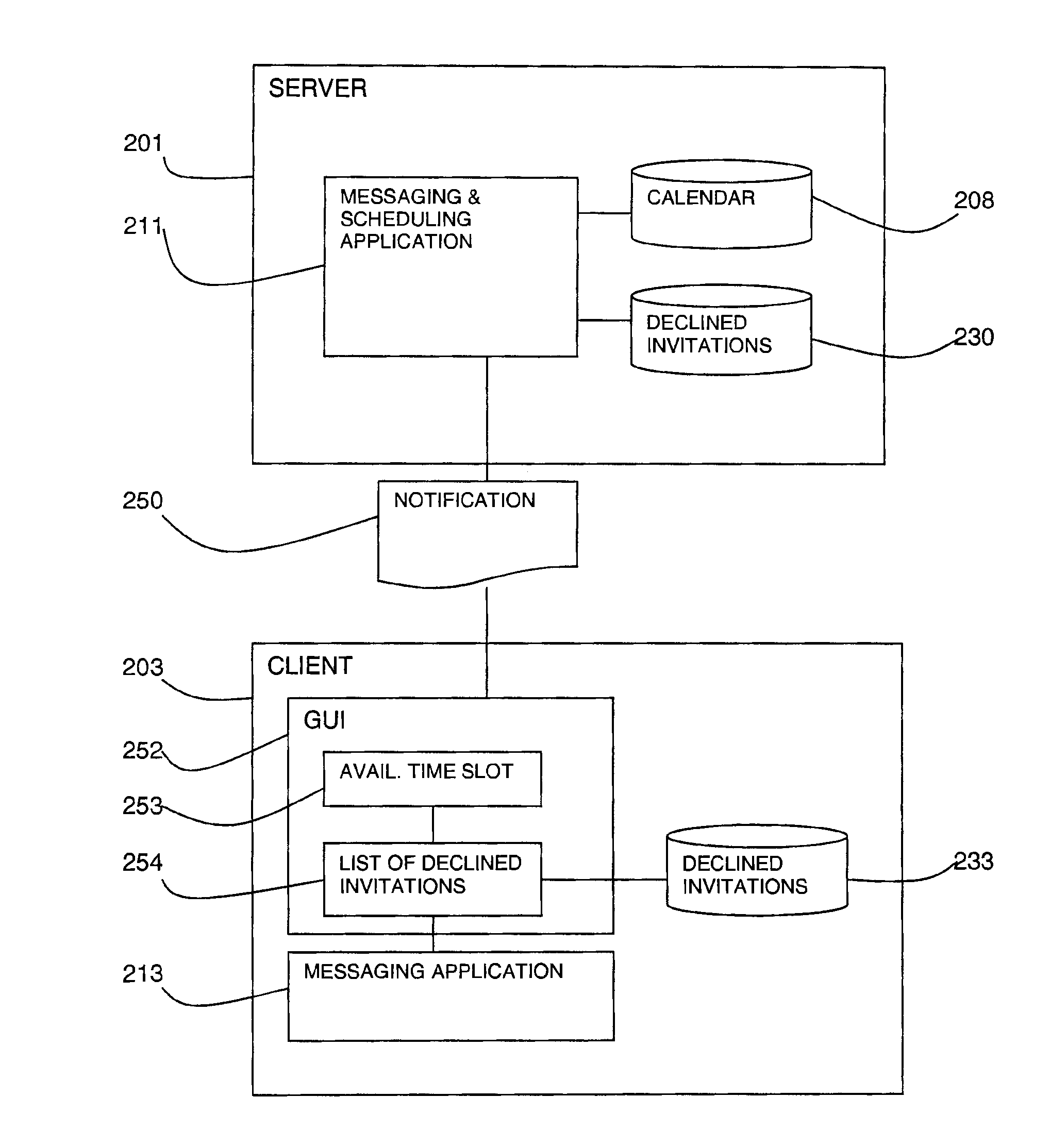 Method and system for accessing declined event invitations