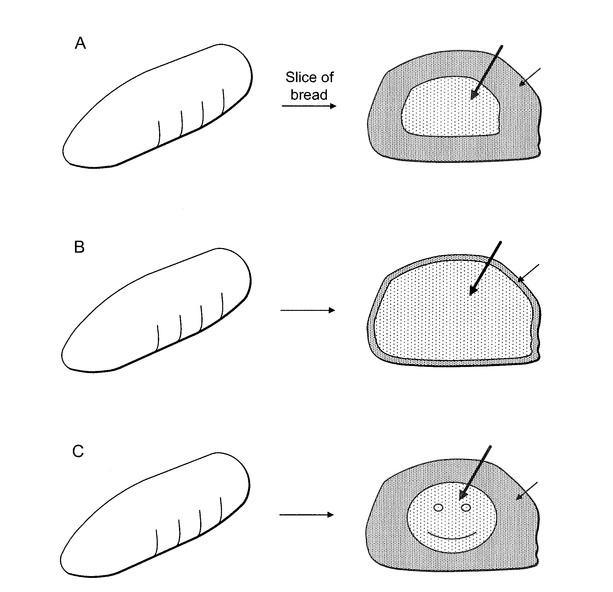 Dough targeting for enhanced microwave reheating