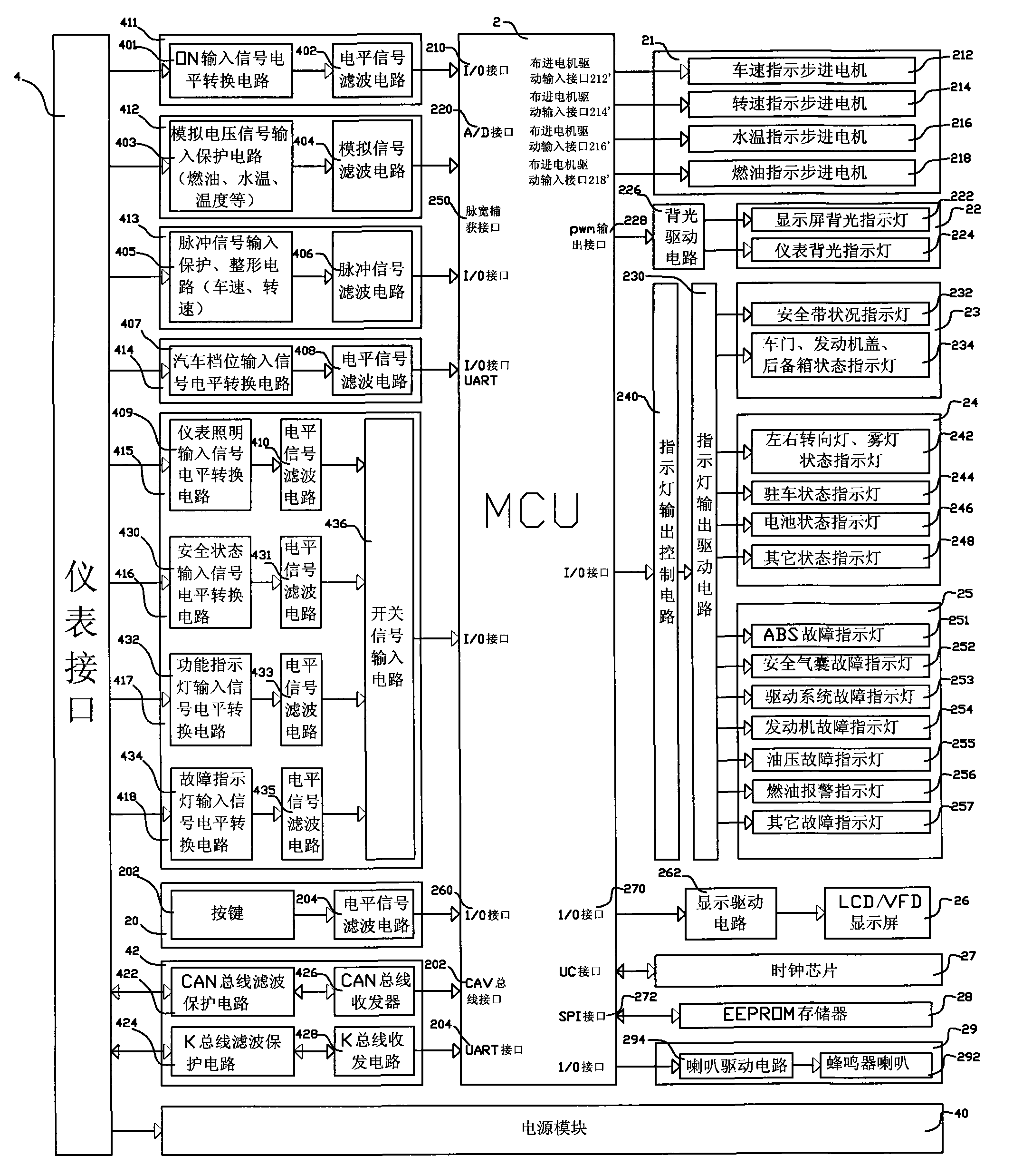 Automobile combined meter having automobile electric control diagnosis function and diagnosis method thereof