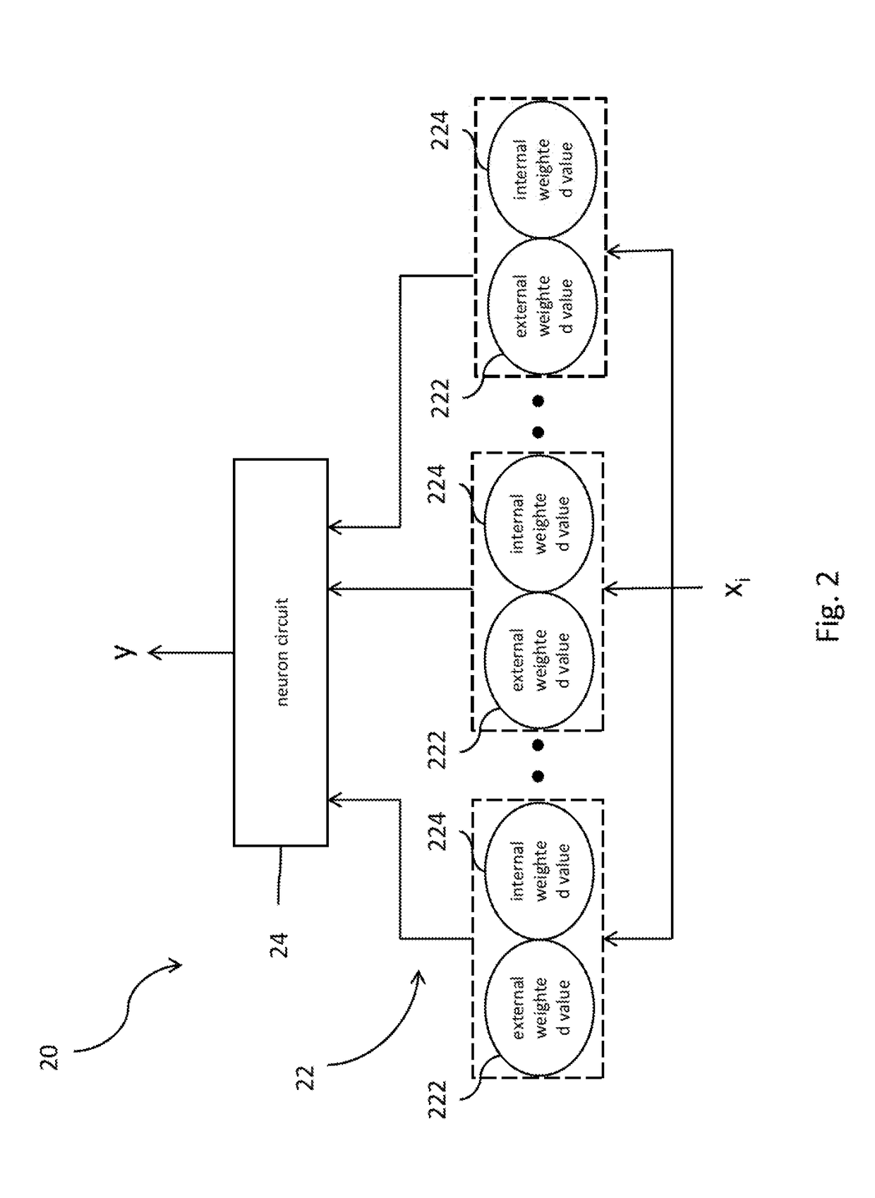 Neural network processing system