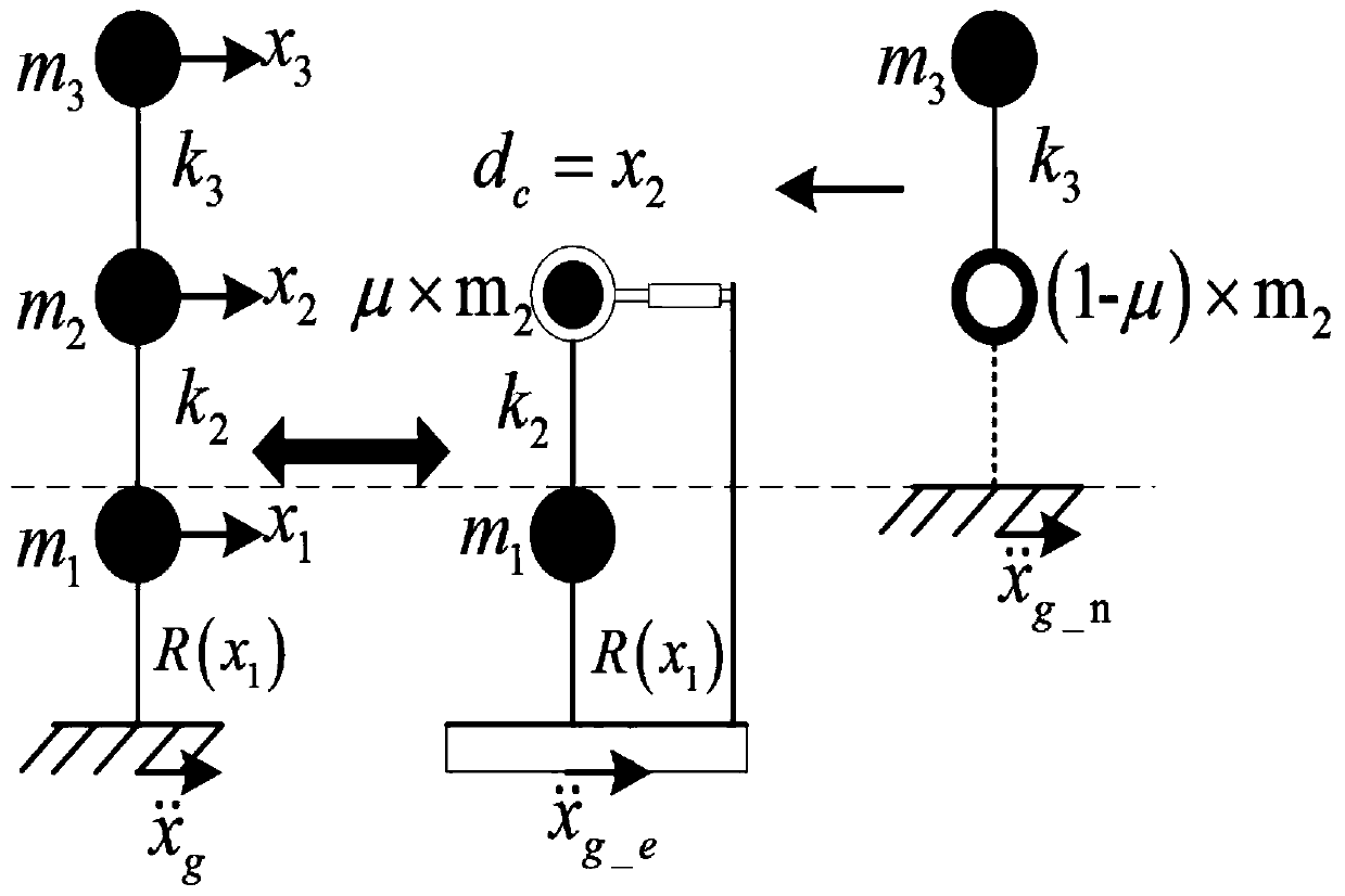 Real-time hybrid test method based on actuator and vibration table