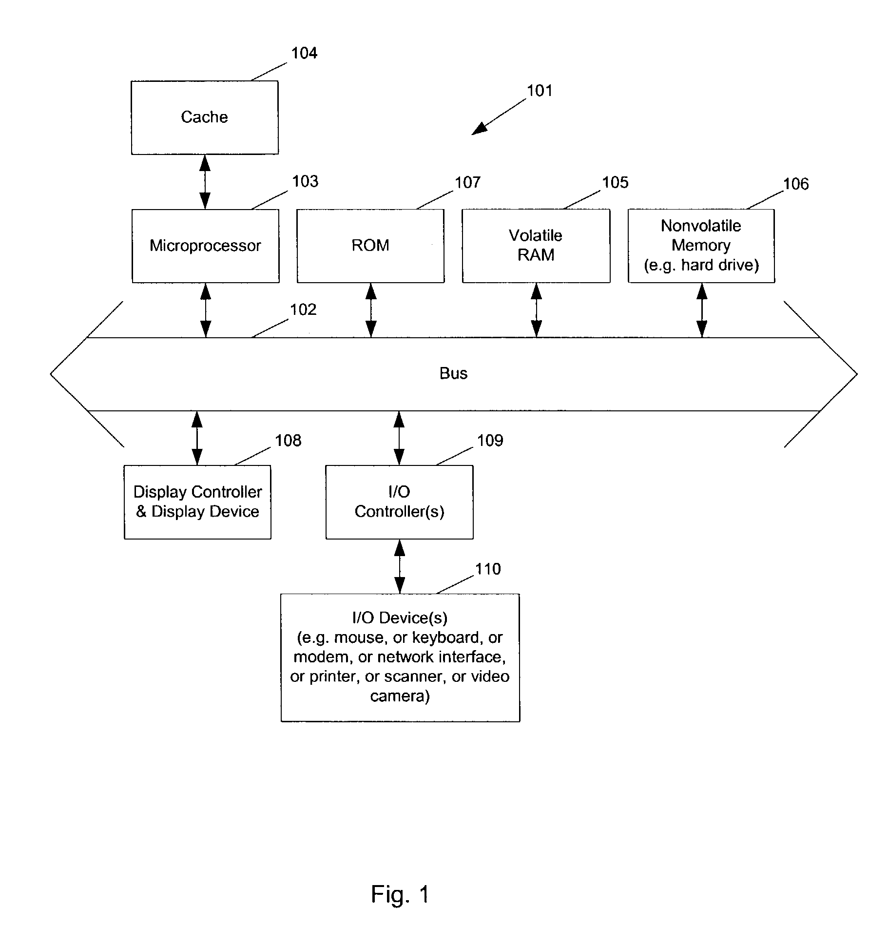 Method and apparatus for circuit design and retiming