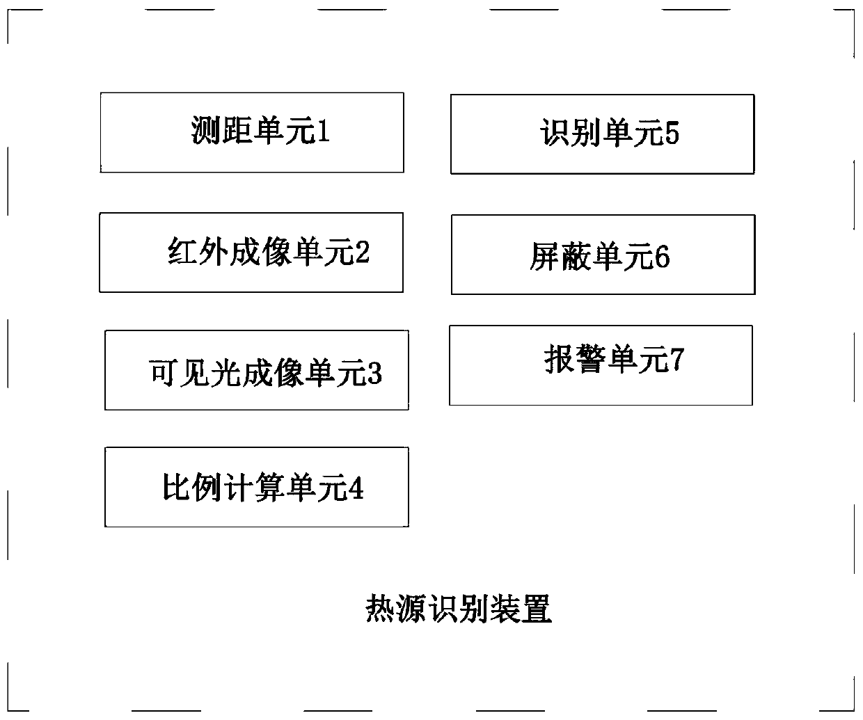 Heat source recognition device, unmanned aerial vehicle and heat source recognition method