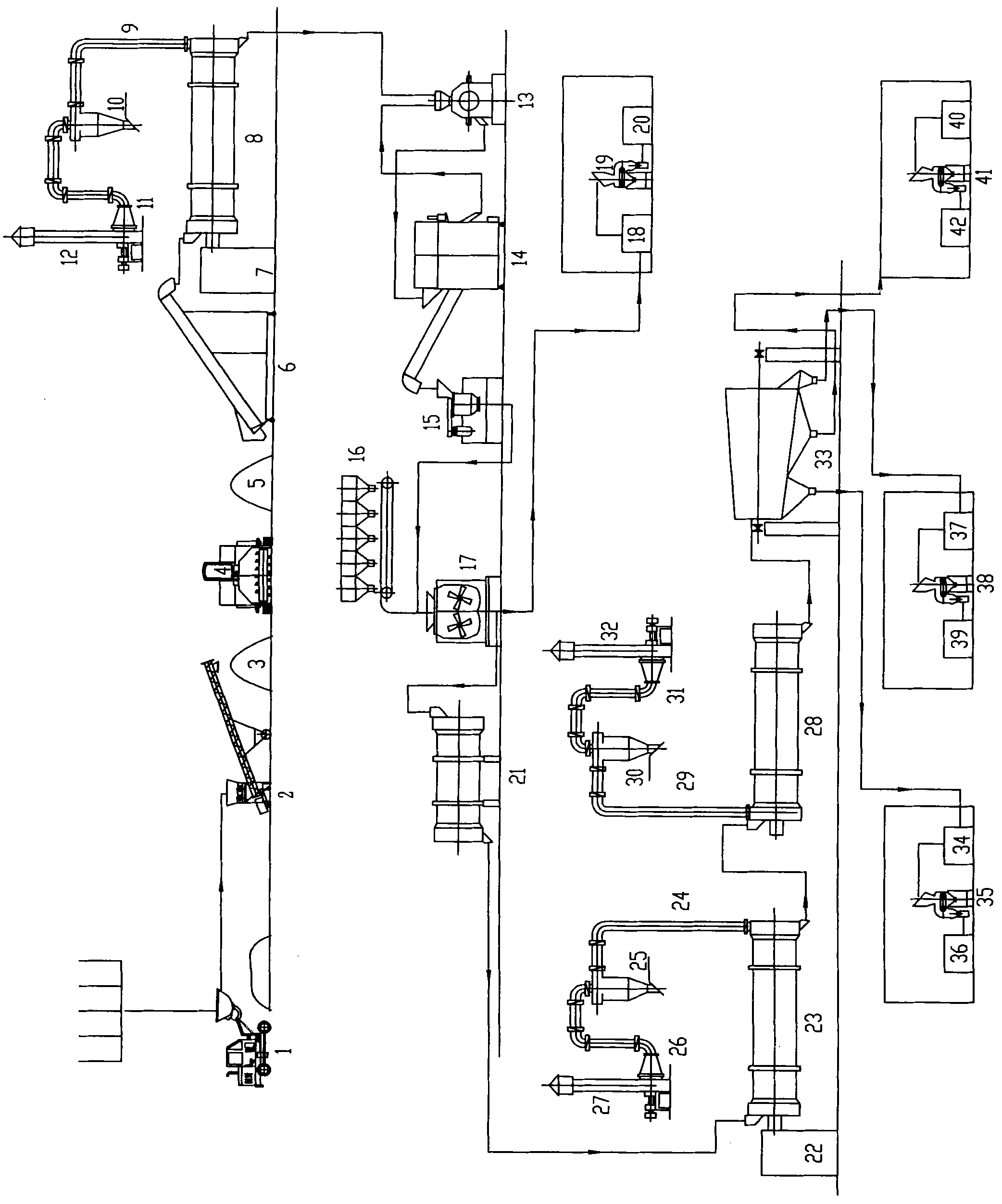 Organic fertilizer production method and special equipment thereof