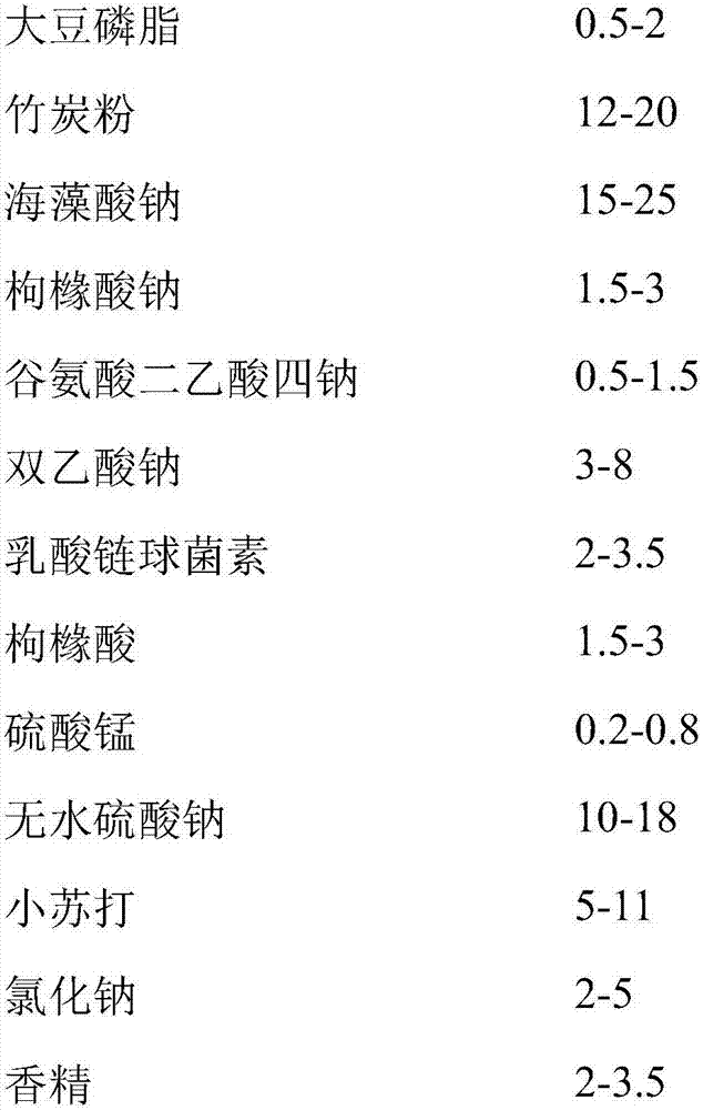 Fruit-vegetable cleaning agent, and preparation method and application thereof