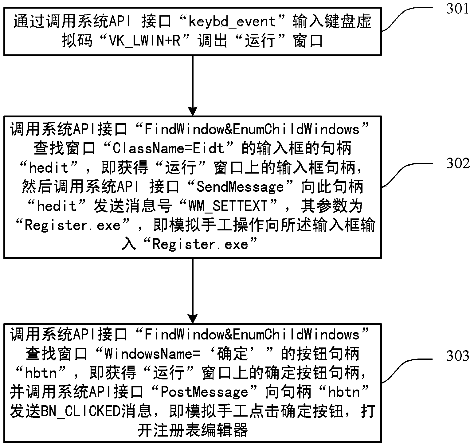 Method and device for operating registry