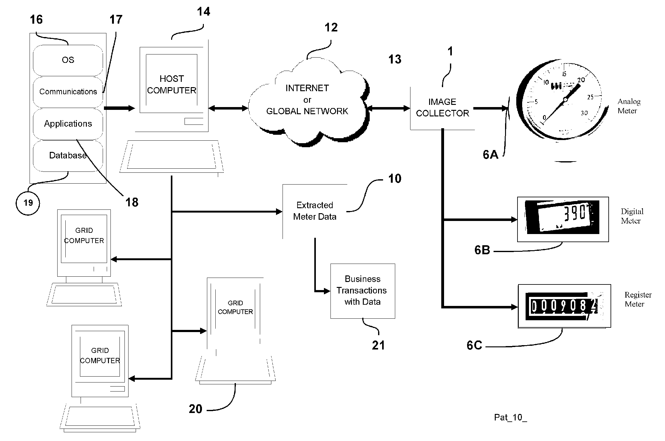 Remote meter reading using transmitted visual graphics.