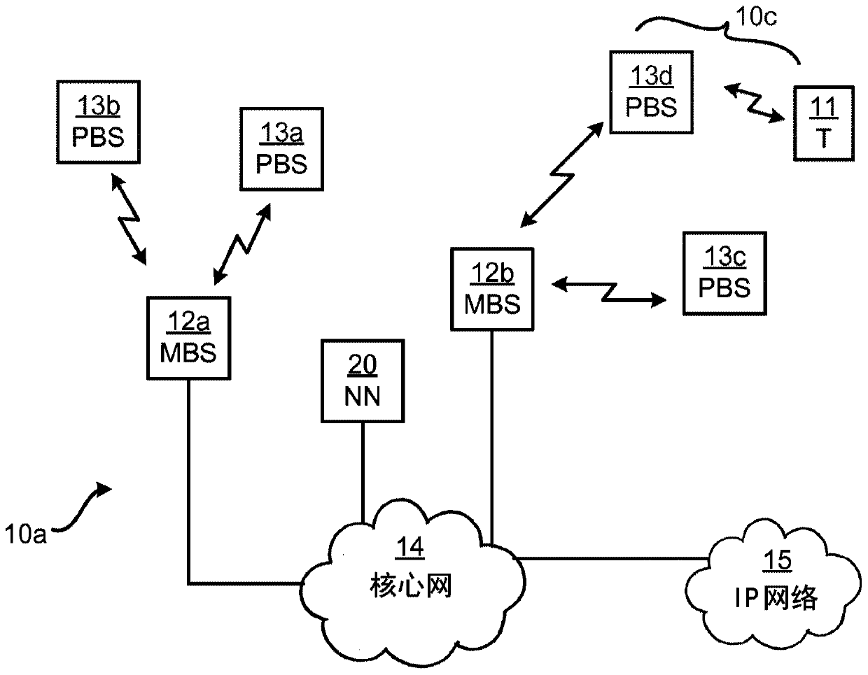 Handling of the wireless backhaul link