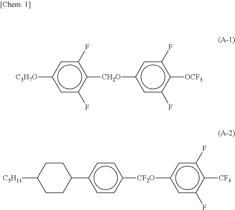 Nematic liquid crystal composition