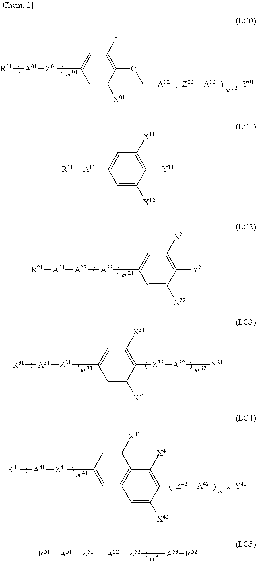 Nematic liquid crystal composition